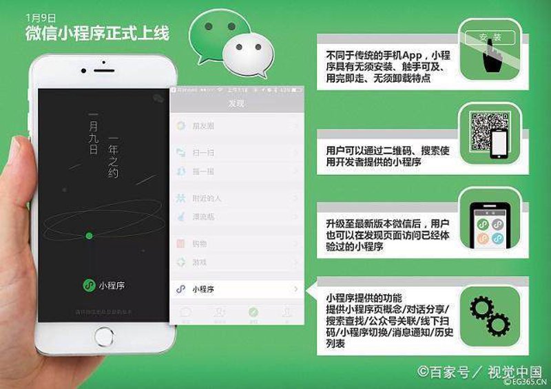 武汉网站建设行业动态分析与趋势